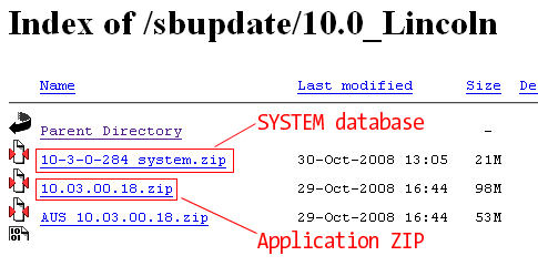 support files listing