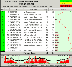 PingPlotter example